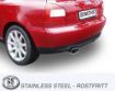 Bild på Simons catback avgassystem Audi S3 8L Quattro 1.8T