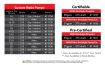 Bild på Aeromotive Spur Gear Fuel Pump - 3/8in Hex - 1.55 Gear - Steel Body - 32gpm